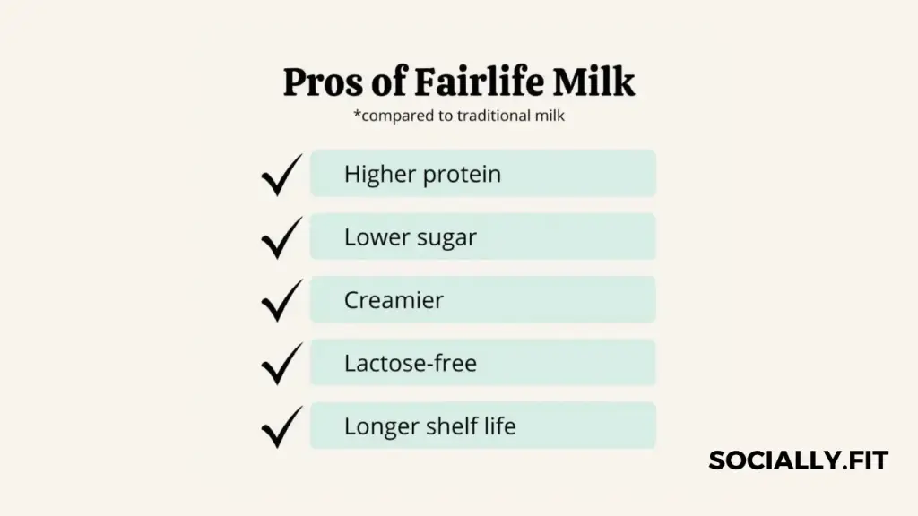 Is Fairlife Milk Healthy